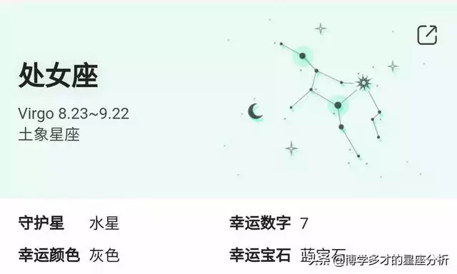 12星座顺序表，12星座戒指