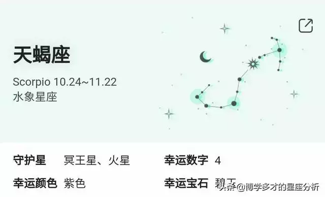 12星座顺序表，12星座戒指