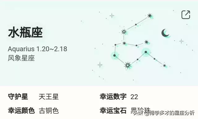 12星座顺序表，12星座戒指