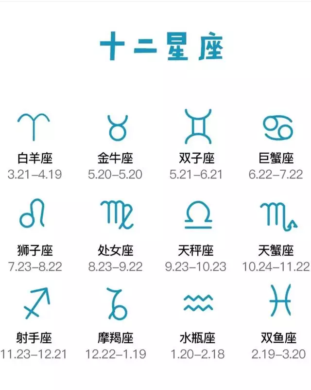 阴历生日怎么看自己的星座，农历星座查询