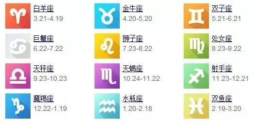 12星座几月份到几月份星座，十二星座长相排名