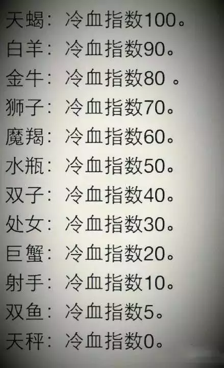 一月到十二月的星座排序，一月到十二月怎么划分星座