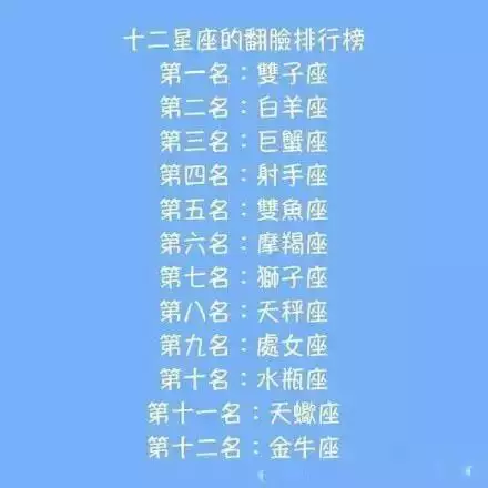 十二星座月份表图片，十二星座最详细的性格