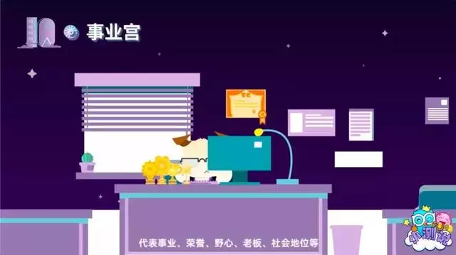 怎么看星座宫位，十二宫查询表