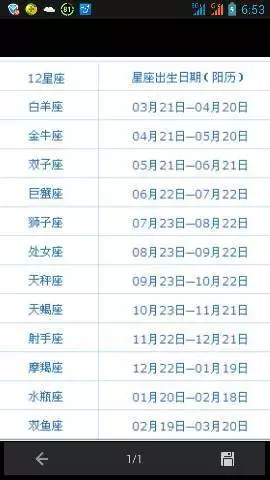 11月4日是什么星座，11月初4出生的是什么星座