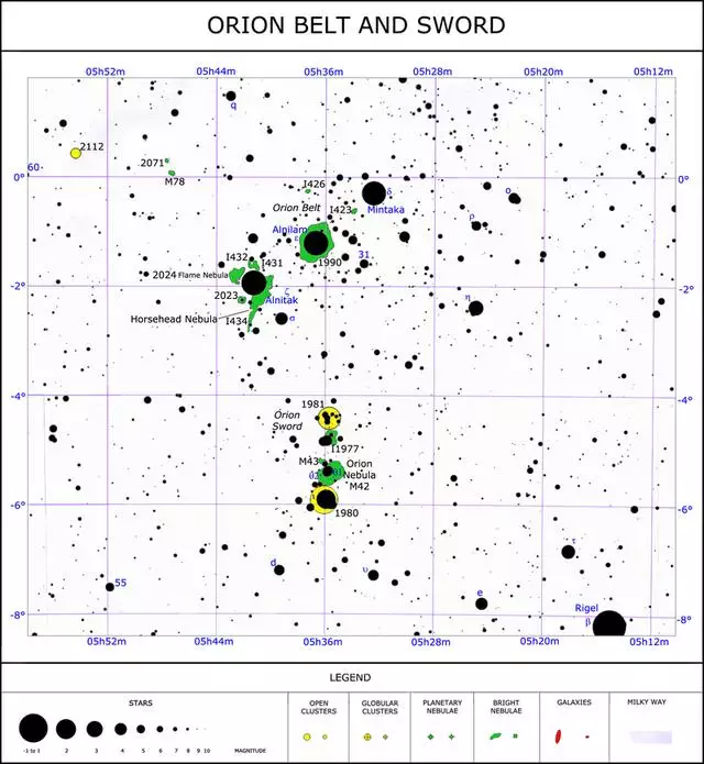 12星座是按什么历来算，十二星座是根据什么确定的