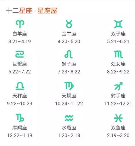 出生年月与星座对照表，星座出生年月