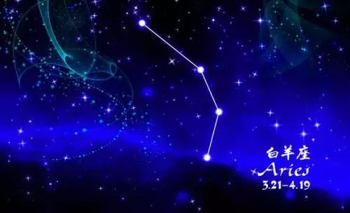 十二星座图片资料库，十二星座专属头像