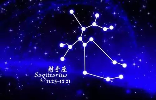 十二星座图片资料库，十二星座专属头像