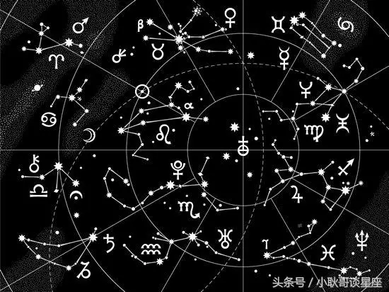 12星座月份表农历算，十二星座日期农历表程