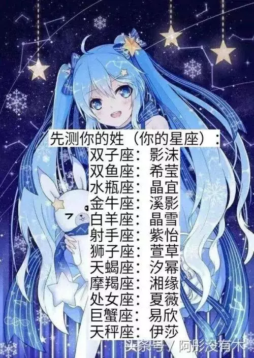 十二星座专属的恶魔名字，12星座专属恶魔黑化头像