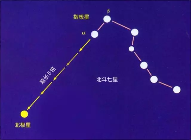 星座图案星空图介绍，十二星座图片星空图巨蟹座