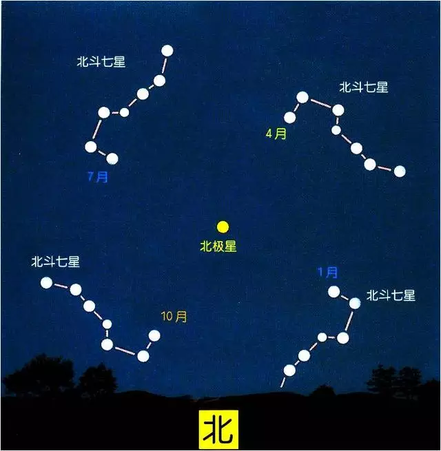 星座图案星空图介绍，十二星座图片星空图巨蟹座