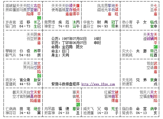 农历9月29日是什么星座，农历是九月二十九日出生的是什么星座