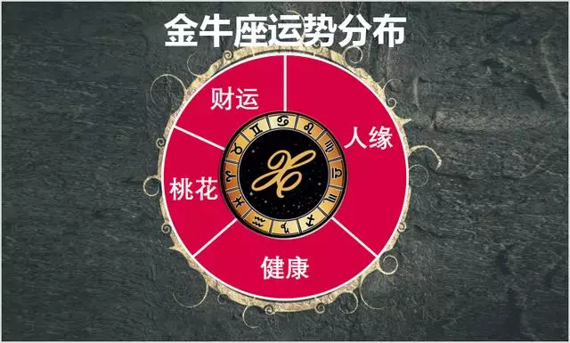 金牛座1月11日运势，金牛座2022 运势