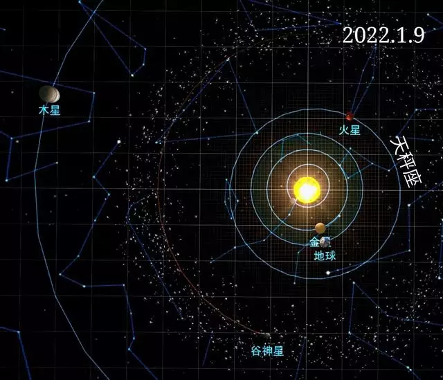 天秤座十一月份运势2022，乔治娅2022 年星座运势