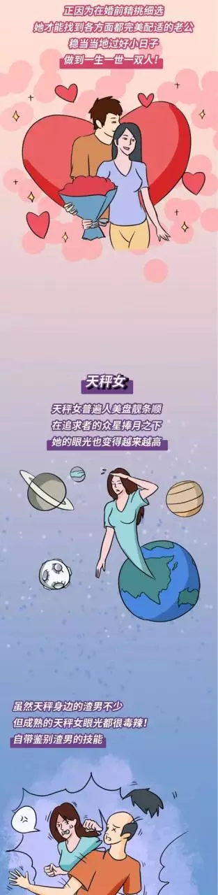 天秤女嫁得最多的星座统计豆瓣，巨蟹座嫁得最多的星座