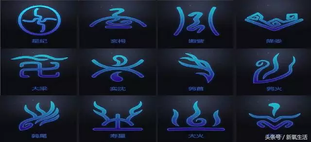 12星座月份表农历，12星座月份排名