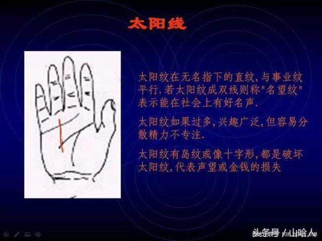 怎么看手相图解女(旺夫女人手相图解)