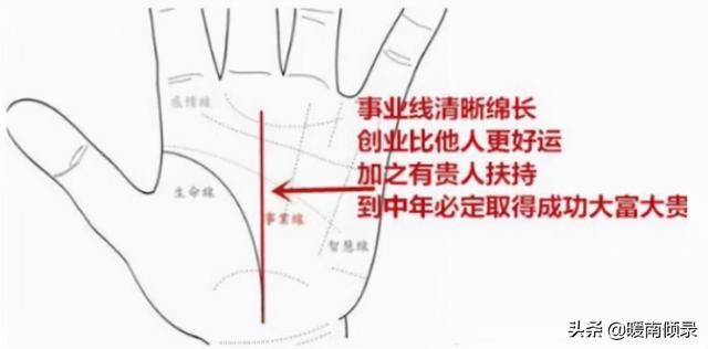 女生川字纹手相(手纹川字纹是什么意思)